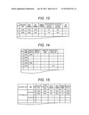 SYSTEM CONTROL DEVICE AND SYSTEM CONTROL METHOD diagram and image