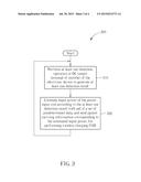 METHOD FOR PERFORMING WIRELESS CHARGING CONTROL OF AN ELECTRONIC DEVICE     WITH AID OF PREDETERMINED DATA IN NON-VOLATILE MEMORY, AND ASSOCIATED     APPARATUS diagram and image