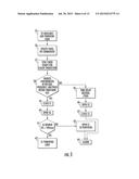 THREE-SOURCE AUTOMATIC REDUNDANT BYPASS-ISOLATION SWITCHES AND RELATED     POWER SYSTEMS AND METHODS diagram and image