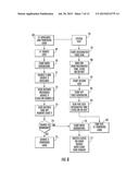 THREE-SOURCE AUTOMATIC REDUNDANT BYPASS-ISOLATION SWITCHES AND RELATED     POWER SYSTEMS AND METHODS diagram and image