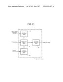 POWER CONVERSION DEVICE AND METHOD OF CONTROLLING THE SAME diagram and image