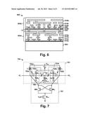 FINFET VARACTOR diagram and image