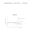 POWER AMPLIFIER diagram and image