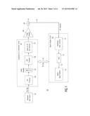 ADAPTIVELY CONTROLLED DIGITAL PRE-DISTORTION IN AN RF POWER AMPLIFIER     USING AN INTEGRATED SIGNAL ANALYZER WITH ENHANCED ANALOG-TO-DIGITAL     CONVERSION diagram and image