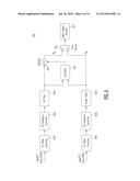 ADAPTIVELY CONTROLLED DIGITAL PRE-DISTORTION IN AN RF POWER AMPLIFIER     USING AN INTEGRATED SIGNAL ANALYZER WITH ENHANCED ANALOG-TO-DIGITAL     CONVERSION diagram and image