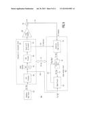 ADAPTIVELY CONTROLLED DIGITAL PRE-DISTORTION IN AN RF POWER AMPLIFIER     USING AN INTEGRATED SIGNAL ANALYZER WITH ENHANCED ANALOG-TO-DIGITAL     CONVERSION diagram and image