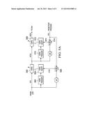 DUAL LOOP DIGITAL PREDISTORTION FOR POWER AMPLIFIERS diagram and image