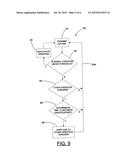 MOBILE COMMUNICATIONS USING BASE STATION CONTROLLED OPTIMIZATION OF     ADAPTIVE ANTENNA SELECTION PARAMETERS, TERMINALS WITH ADAPTIVE ANTENNA     SYSTEM, AND METHOD diagram and image