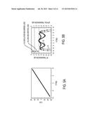 System and Method for Testing the Speed of a Microwave Photonics System diagram and image