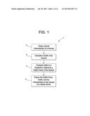 PROVIDING CHANNEL HEALTH FOR A WDM SYSTEM diagram and image