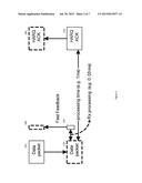 METHOD, APPARATUS, COMPUTER PROGRAM PRODUCT, COMPUTER READABLE MEDIUM AND     SYSTEM FOR FAST FEEDBACK AND RESPONSE HANDLING IN WIRELESS NETWORKS diagram and image