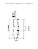 LOW JITTER DEVICE AND SYSTEM diagram and image