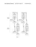 Encryption and Decryption Method and Device diagram and image