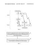 Encryption and Decryption Method and Device diagram and image