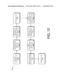 ROLE-BASED DISTRIBUTED KEY MANAGEMENT diagram and image