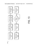 ROLE-BASED DISTRIBUTED KEY MANAGEMENT diagram and image