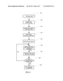 Multicast Message Replication Method and Device diagram and image