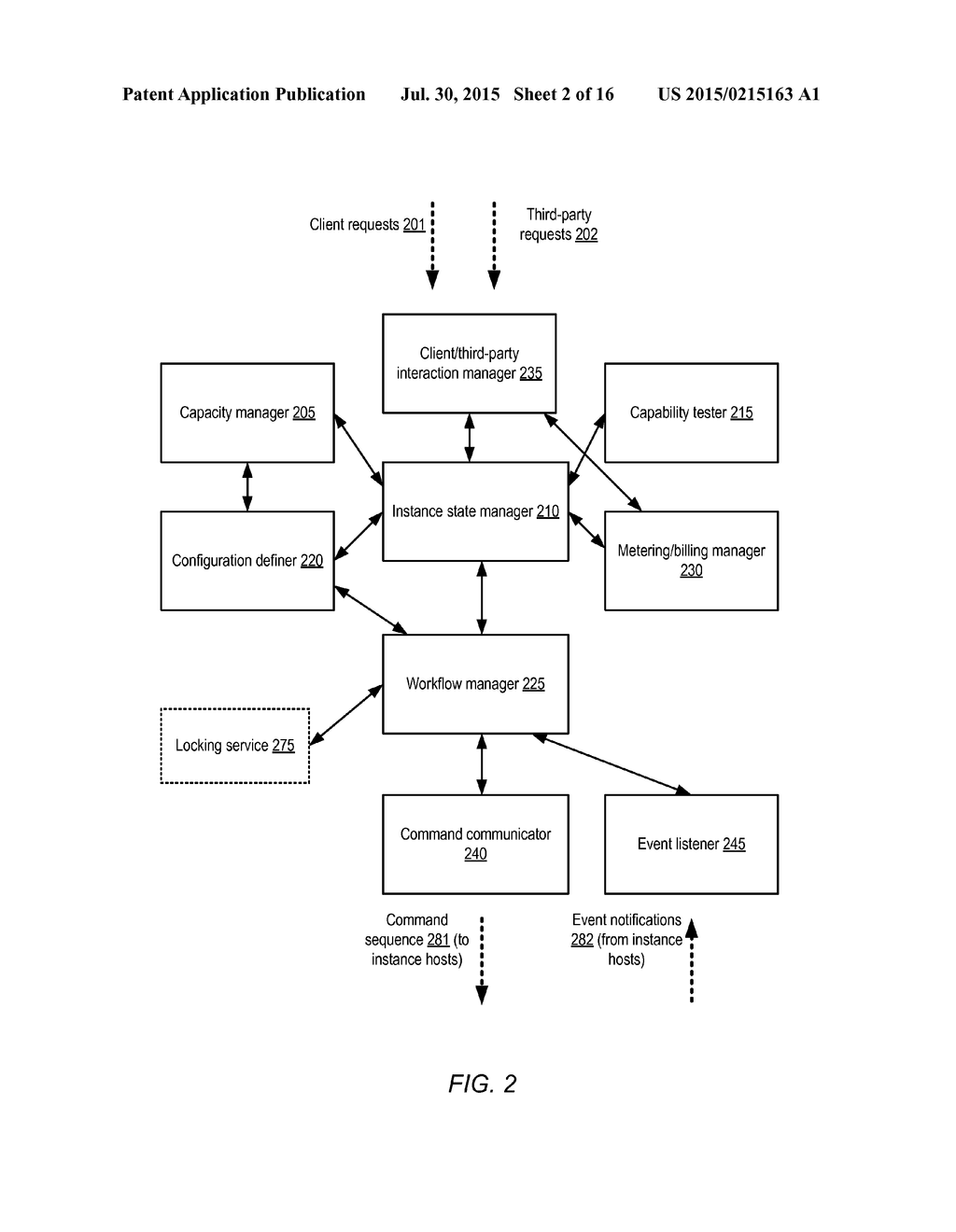 INSTANCE HOST CONFIGURATION - diagram, schematic, and image 03