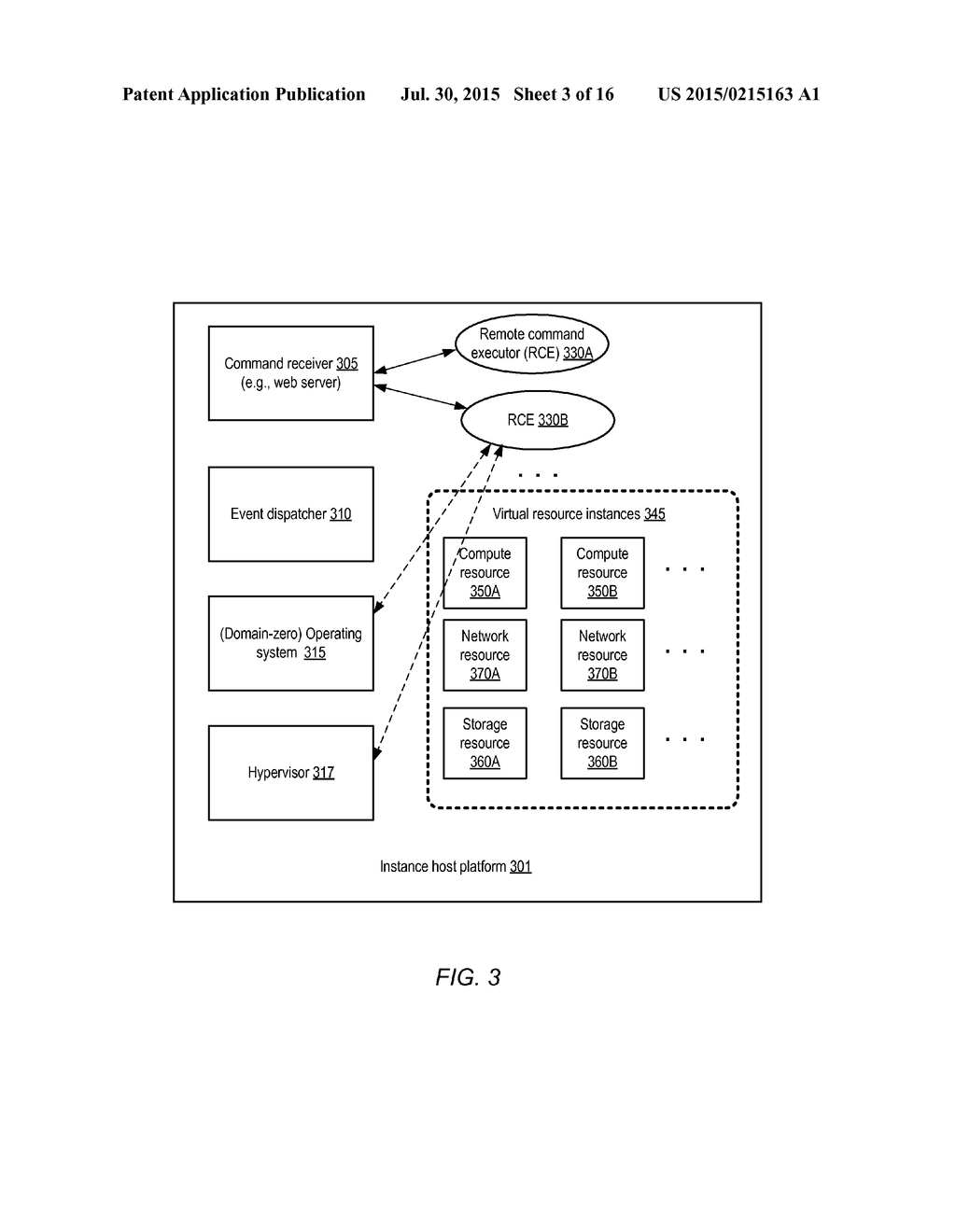 INSTANCE HOST CONFIGURATION - diagram, schematic, and image 04