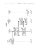 NETWORK DEVICE AND COMPUTER-READABLE RECORDING MEDIUM diagram and image