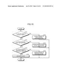 NETWORK DEVICE AND COMPUTER-READABLE RECORDING MEDIUM diagram and image