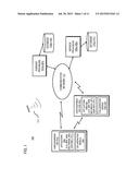 METHOD AND APPARATUS FOR EXCHANGING STATUS UPDATES WHILE COLLABORATING diagram and image