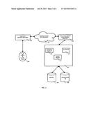 SYSTEM AND METHOD USING PRESENCE IN A DATA NETWORK TO FACILITATE     COMMUNICATION diagram and image