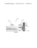 CUSTOMIZING COMMUNICATIONS diagram and image