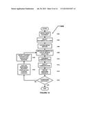 CUSTOMIZING COMMUNICATIONS diagram and image