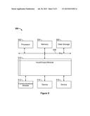 NOTIFICATION MANAGEMENT diagram and image