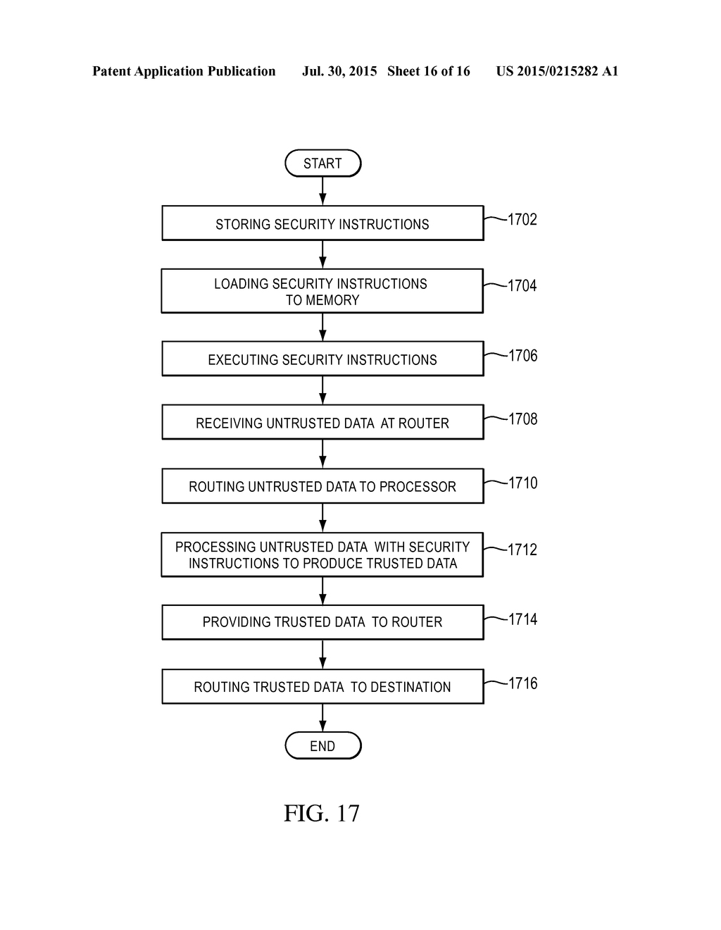 SYSTEM AND METHOD FOR IMPLEMENTING CONTENT AND NETWORK SECURITY INSIDE A     CHIP - diagram, schematic, and image 17