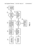 BI-DIRECTIONAL DATA SECURITY FOR SUPERVISOR CONTROL AND DATA ACQUISITION     NETWORKS diagram and image