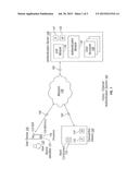 SYSTEM AND METHOD FOR CROSS-CHANNEL AUTHENTICATION diagram and image