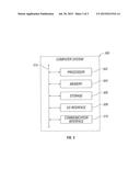 SYSTEM AND METHOD FOR CROSS-CHANNEL AUTHENTICATION diagram and image