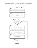 Authentication Techniques Utilizing a Computing Device diagram and image