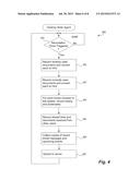 REMOTE CONTEXTUAL ACCESS TO OPERATING SYSTEM DESKTOPS diagram and image