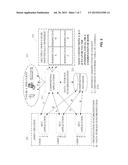 Apparatus and Method for Multi-User Editing of Computer-Generated Content diagram and image