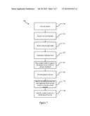 SOCIAL NETWORK SERVICE QUEUING USING SALIENCE diagram and image