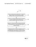 MANAGEMENT AND DIAGNOSIS OF TELEPHONIC DEVICES diagram and image