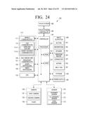 TERMINAL DEVICE AND CONTENT DISPLAYING METHOD THEREOF, SERVER AND     CONTROLLING METHOD THEREOF diagram and image