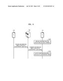 TERMINAL, SERVER, AND METHOD FOR MANAGING THE STATUS OF USERS OF TERMINALS diagram and image