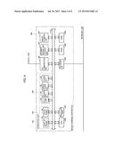 OPERATION CONSOLE, AND ELECTRONIC DEVICE AND IMAGE PROCESSING APPARATUS     PROVIDED WITH THE OPERATION CONSOLE diagram and image