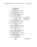 IMAGE PROCESSING APPARATUS, IMAGE SENSING APPARATUS, CONTROL METHOD, AND     RECORDING MEDIUM diagram and image