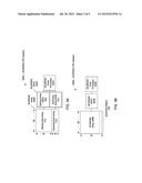 SYSTEMS AND METHODS FOR COMBINED STARING AND SCANNING FOCAL PLANE ARRAYS diagram and image