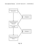 IMAGE SENSOR FOR ENDOSCOPIC USE diagram and image