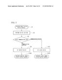 IMAGE PICK-UP AND DISPLAY SYSTEM, IMAGE PICK-UP DEVICE, IMAGE PICK-UP     METHOD, AND COMPUTER READABLE STORAGE DEVICE diagram and image