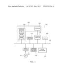 CONTROLLER, CONTROL METHOD, IMAGE PROJECTION SYSTEM, AND IMAGE PROCESSOR diagram and image