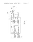 CONTROLLER, CONTROL METHOD, IMAGE PROJECTION SYSTEM, AND IMAGE PROCESSOR diagram and image