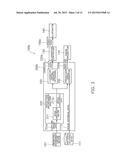 CONTROLLER, CONTROL METHOD, IMAGE PROJECTION SYSTEM, AND IMAGE PROCESSOR diagram and image