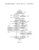 CONTROLLER, CONTROL METHOD, IMAGE PROJECTION SYSTEM, AND IMAGE PROCESSOR diagram and image